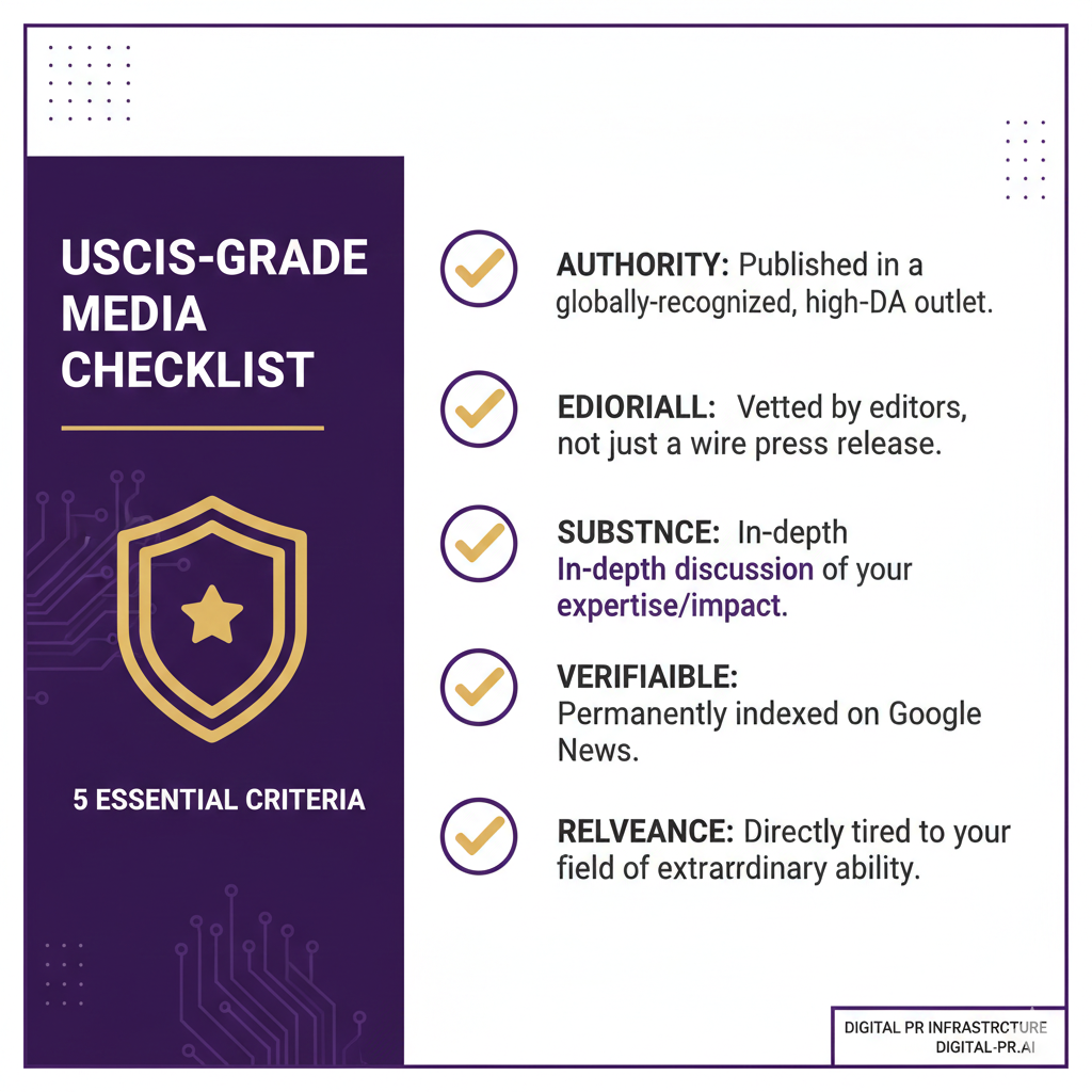 Real USCIS Explanation