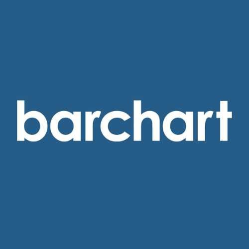 Barchart
